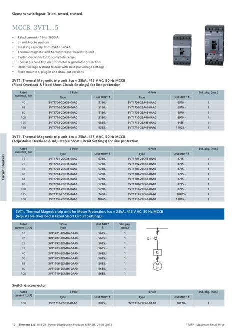 lv switchgear|siemens lv switchgear price list.